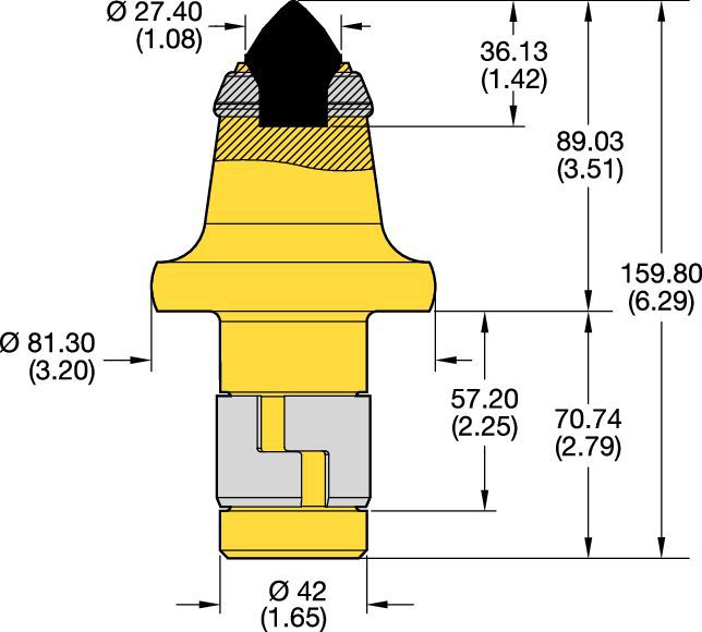 42mm Shank Conicals