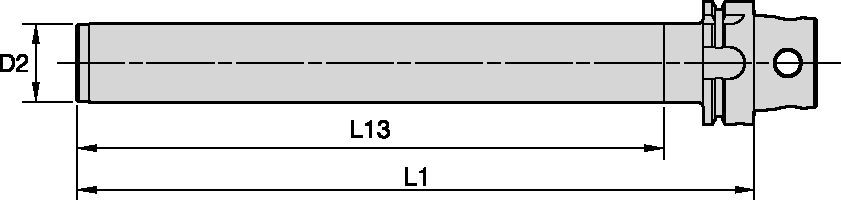 Maßprüfung mittels Lehre