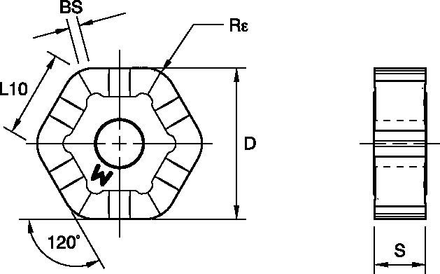 Inserts for HexaCut™ 45° • HNHX-ANSNGE