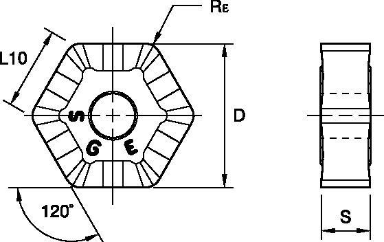 Inserts for HexaCut™ 45° • HNHX-S.GE