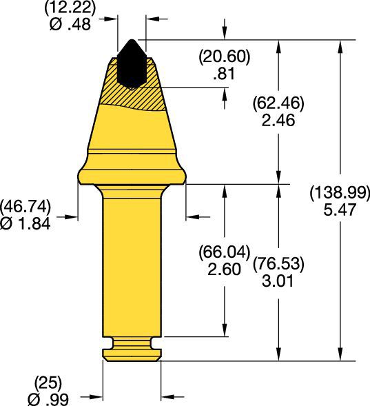 25mm Shank Conicals •&nbsp;C3 Series 2.5″