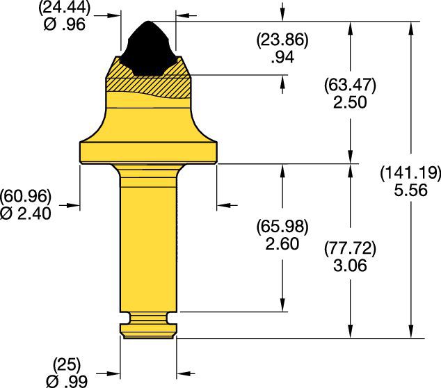 25mm Shank Conicals • T Series 2.5″