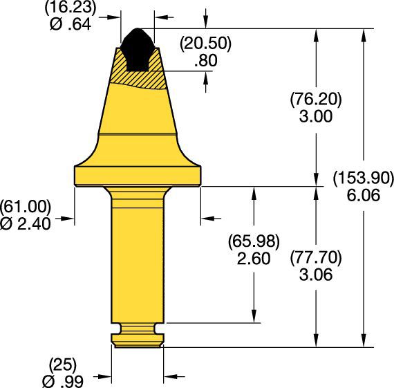 25mm Shank Conicals • T Series 3.0″