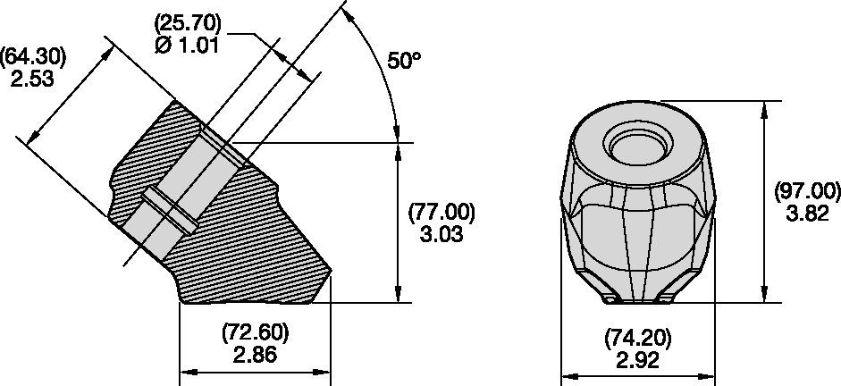 25mm Systems • Wheel Trenchers 25mm Shank Block Systems