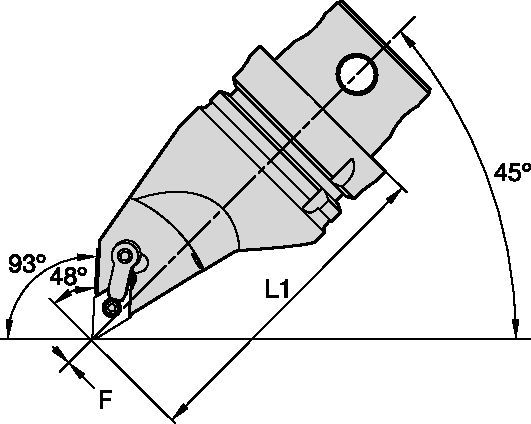 M-upínání Centreline