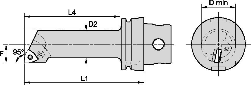 PWLN 95°