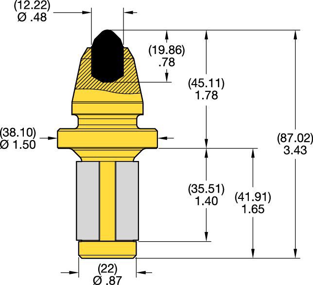 22mm Shank Conicals • SM Series