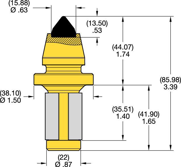 22mm Shank Conicals • SM Series