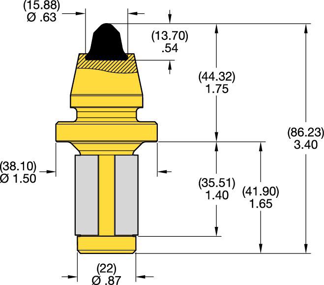 22mm Shank Conicals • SM Series