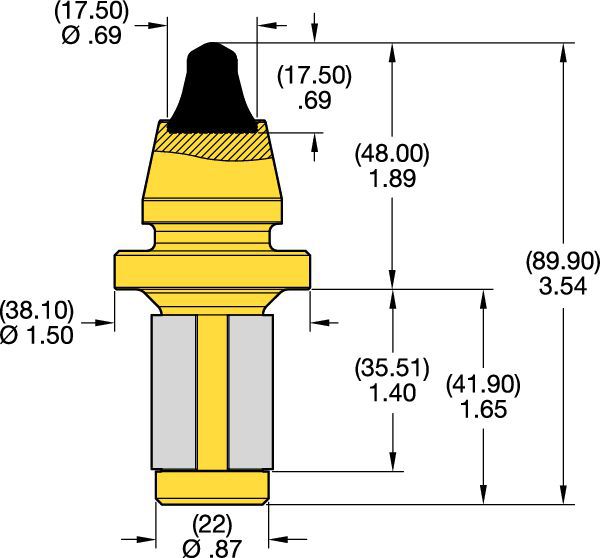 22mm Shank Conicals • SM Series