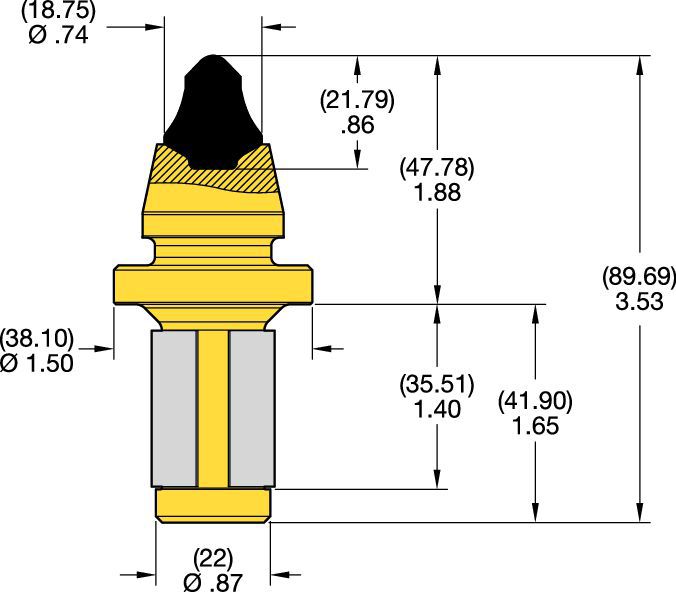 22mm Shank Conicals • SM Series