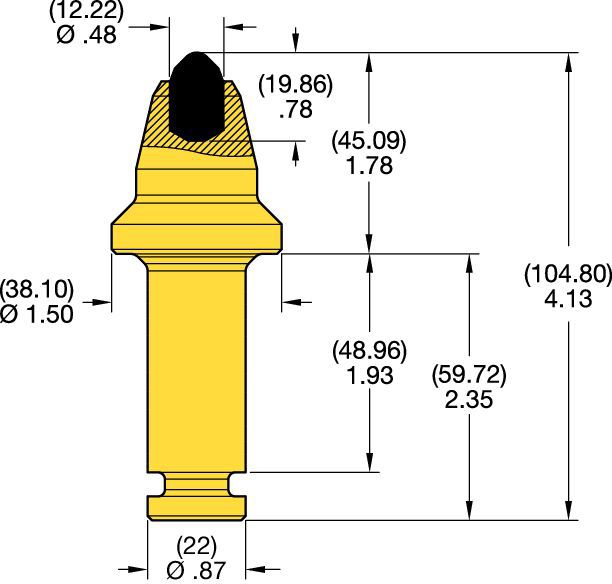 22mm Shank Conicals • SL Series