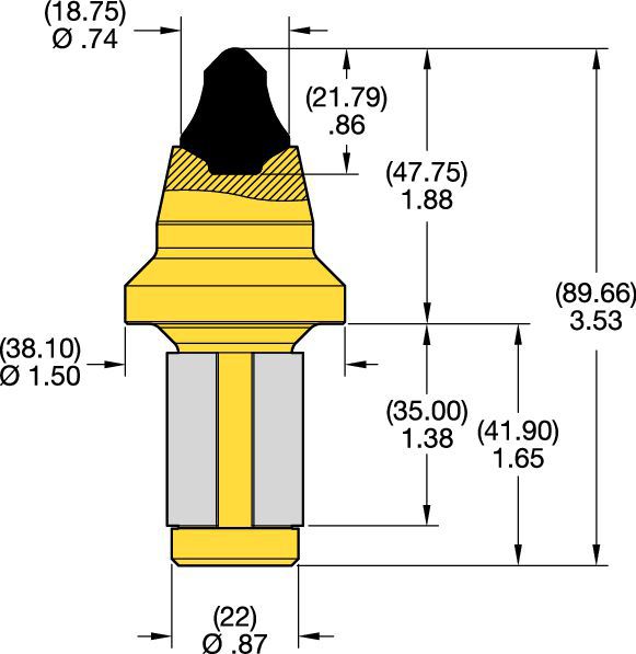 22mm Shank Conicals • SM Series