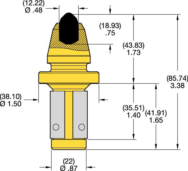 22mm Shank Conicals • SD Series