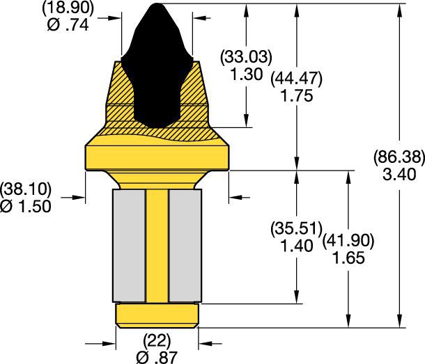 22mm Shank Conicals • SM Series