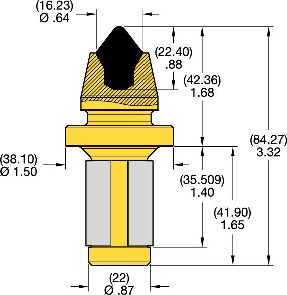 22mm Shank Conicals • SM Series