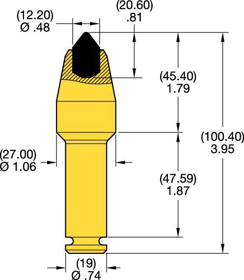 19mm Shank Conicals •&nbsp;C Series