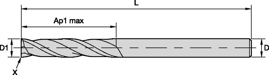 Serien 4002 4012 • metrisch