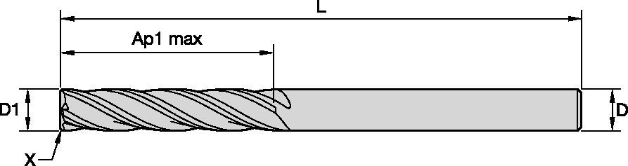 Serien 4004 4014 4024 • metrisch