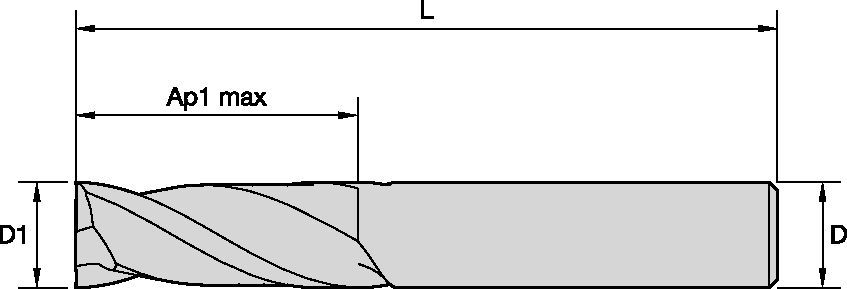 I2S 2Fl SharpEdge FctStd In Solid End Milling - 5872850 - WIDIA