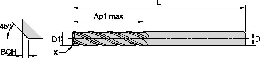 GOmill™ GP • Chamfered • 4 Flutes • Plain Shank • Metric