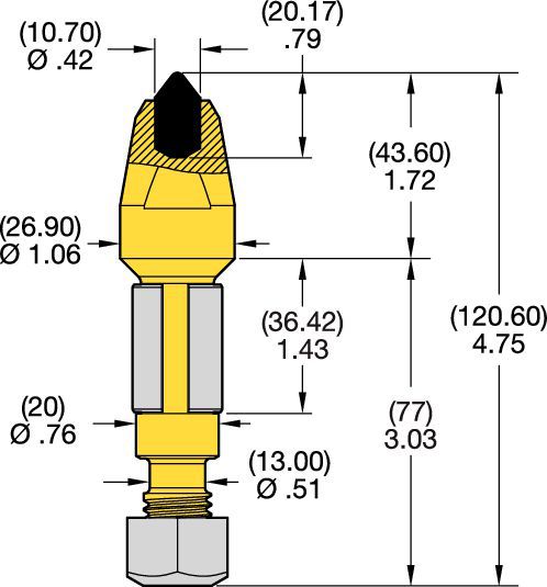 Meißel für 20 mm Schaft • RS und C Serie