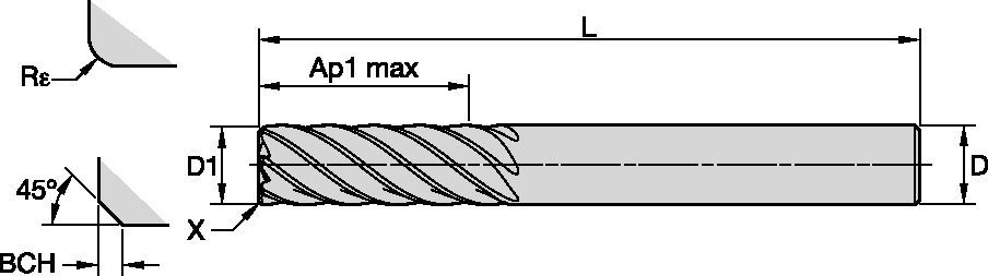 VariMill III™ ER • Series 771E 772E • Metric