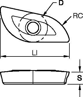 Indexable Inserts