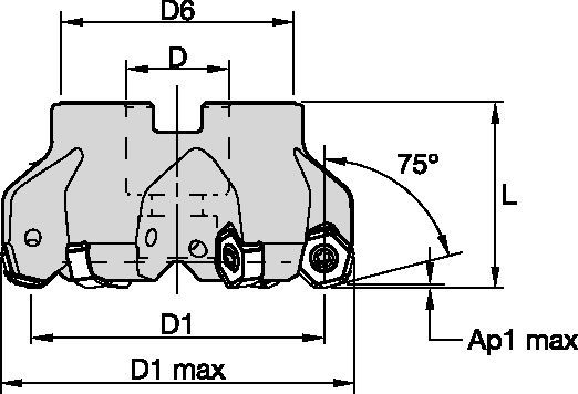 15° • High Feed • Shell Mills • Inch