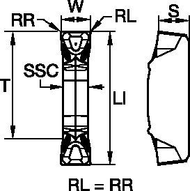 KNS® Inserts • Double Ended • Flat Bottom