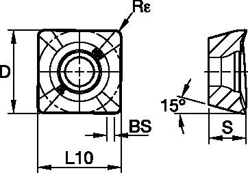 Inserti • SDMX-MM