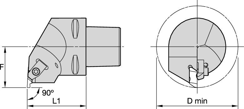 Cutting Units • Top Thread™ and Top Groove™