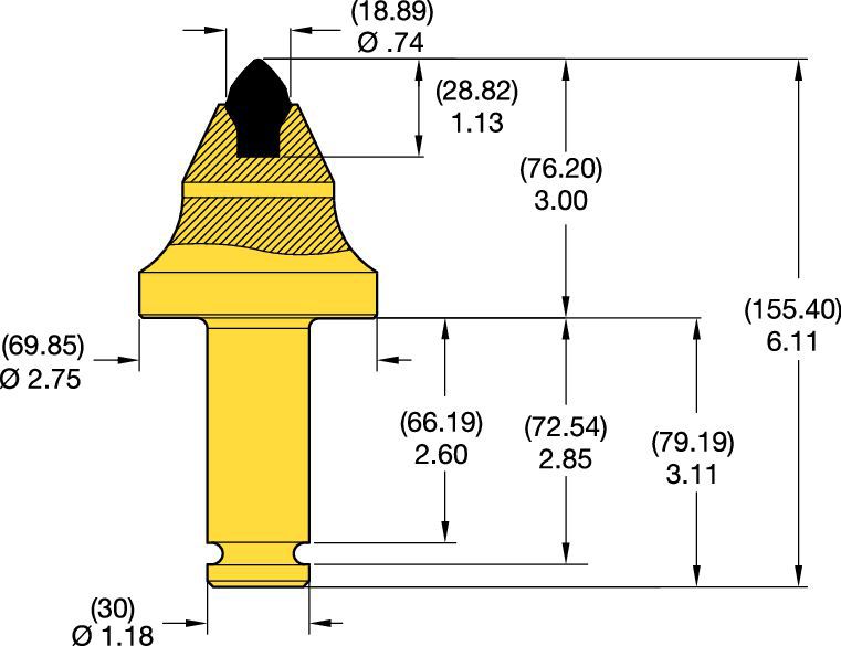 30mm Shank Conicals • KRHB Series 3.0″