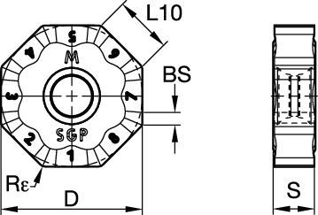 Milling insert with corner radii • Honed T-Land