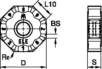 Milling insert with corner radii • Honed cutting edge