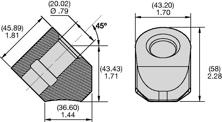 Systèmes de bloc pour queue 20mm