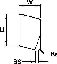 Indexable Inserts