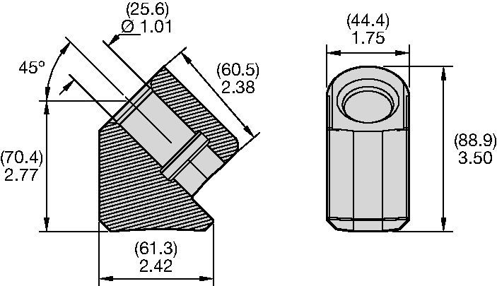 25mm Shank Blocks