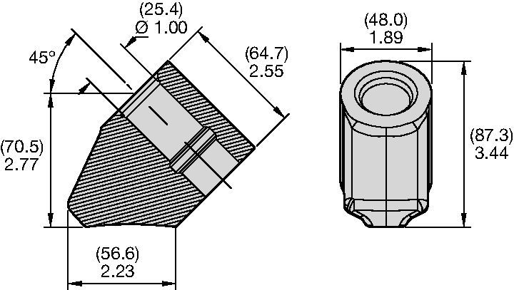 25mm Shank Blocks