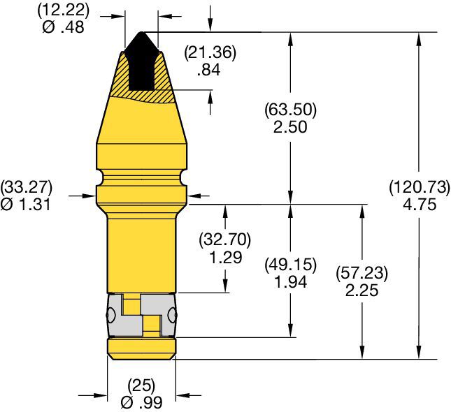 25mm Shank Conicals