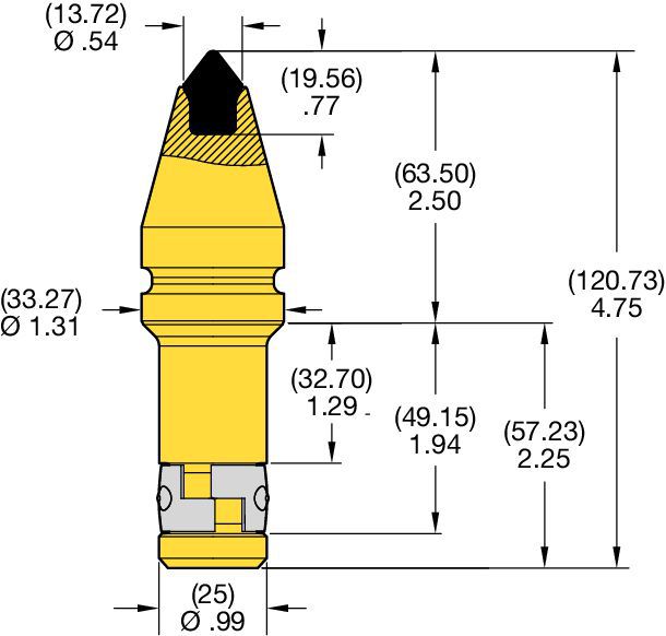 25mm Shank Conicals