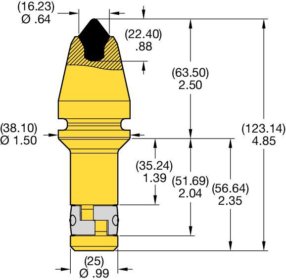 25mm Shank Conicals