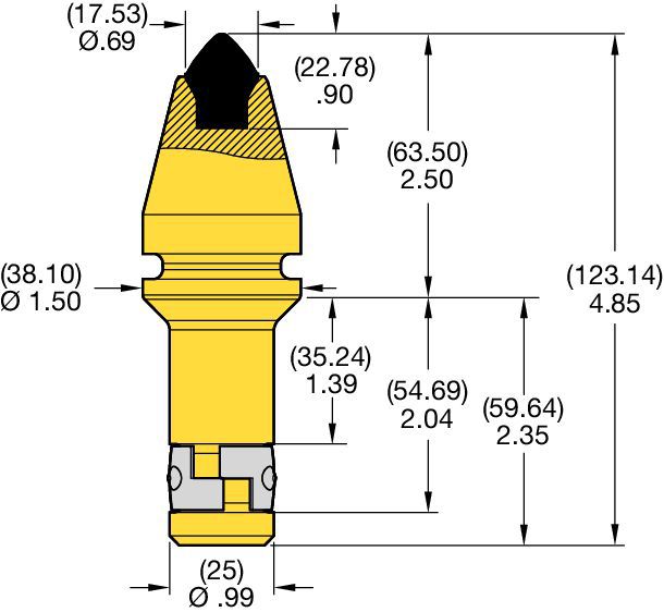 25mm Shank Conicals