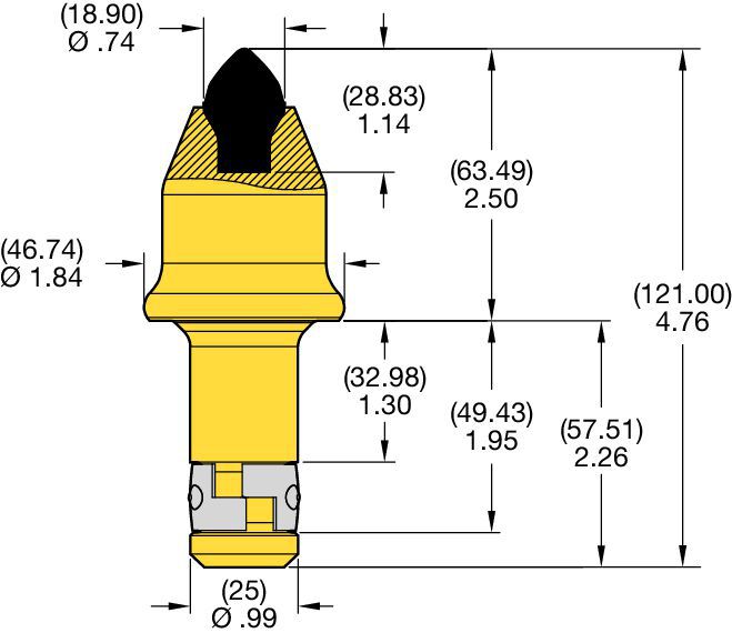 25mm Shank Conicals