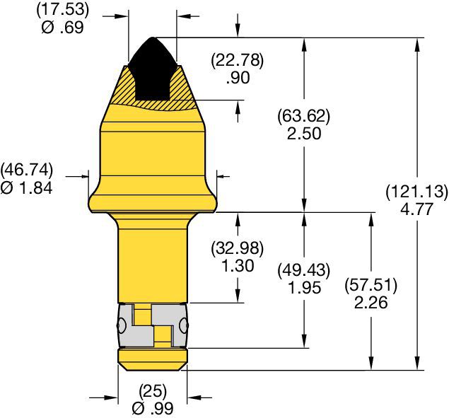 25mm Shank Conicals