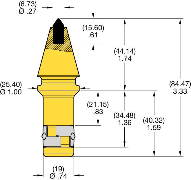 19mm Shank Conicals