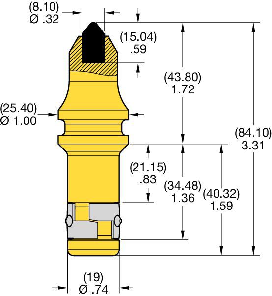 19mm Shank Conicals