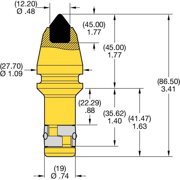 19mm Shank Conicals