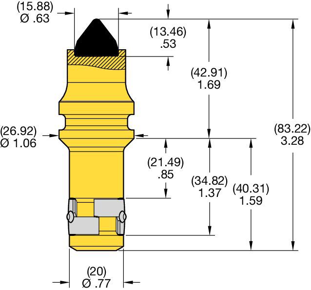 20mm Shank Conicals