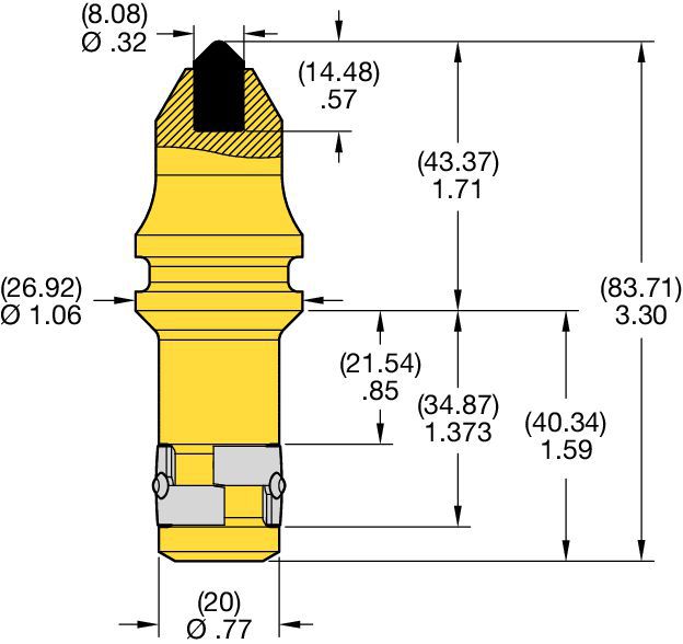 20mm Shank Conicals